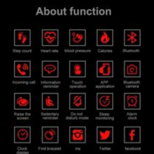 Load image into Gallery viewer, Fitness Tracker HR, Activity Tracker Watch with Heart Rate Monitor, Waterproof Smart Fitness Band with Step Counter, Calorie Counter, Pedometer Watch for Kids Women and Men
